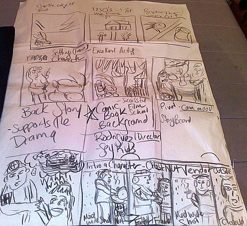 camera-angles-and-storyboard