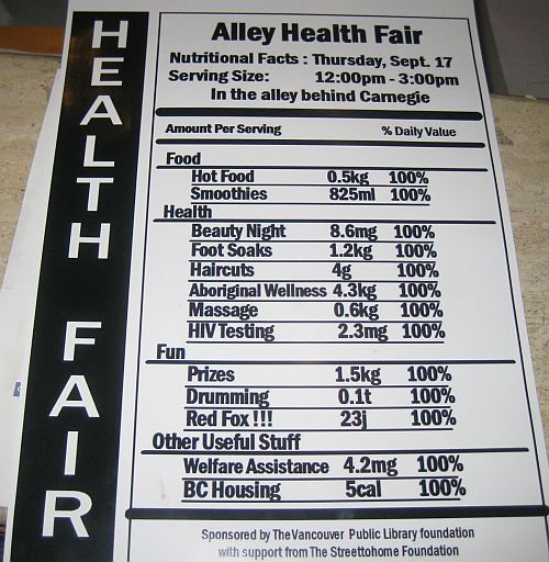 Alley Health Fair