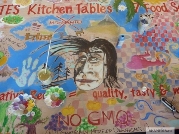 20 DTES Food Mural