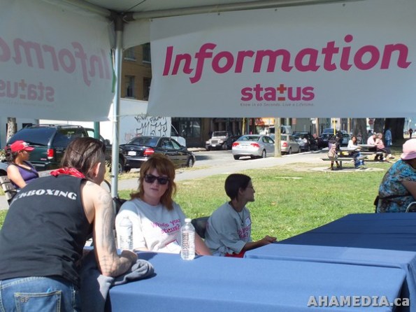 2 AHA MEDIA films in Vancouver DTES