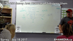 SANSU Surrey Area Network of Substance Users meeting on Sep 18 2017&nbsp;(17)